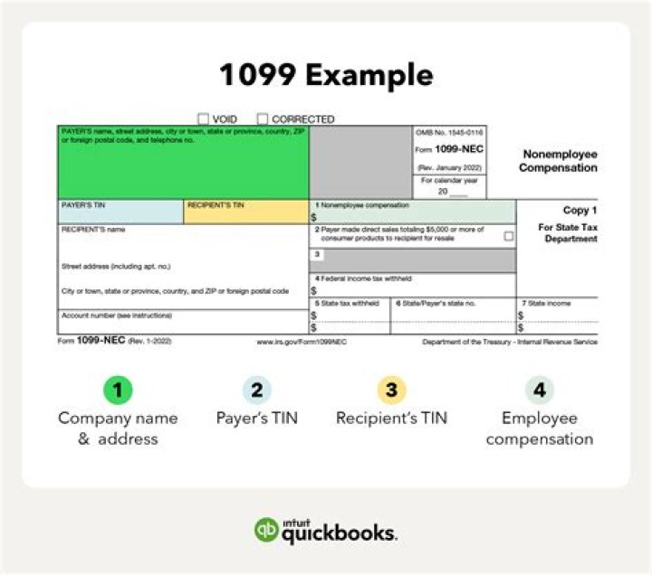 Can you run a background check on a 1099 employee?