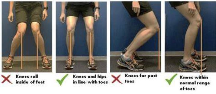 Can you run with flat feet?