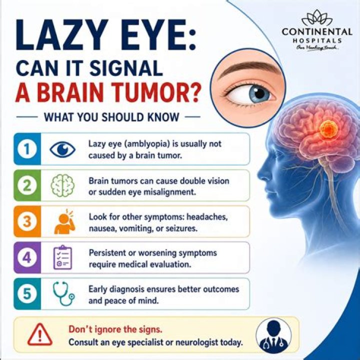 Can you see a brain tumor through the eye?