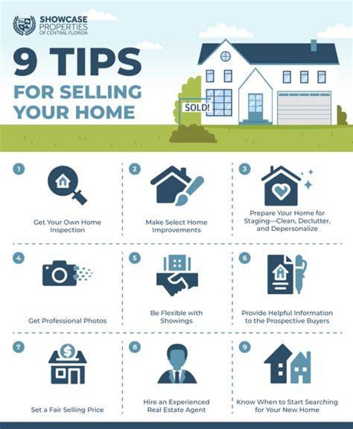Can you sell your house to your son?