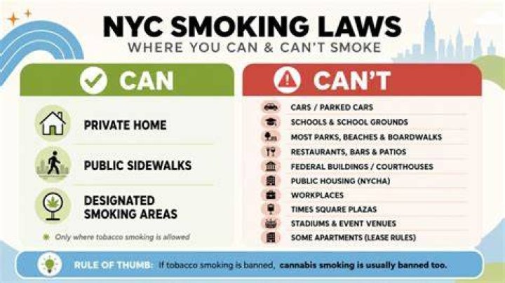 Can you smoke on the sidewalk in NYC?