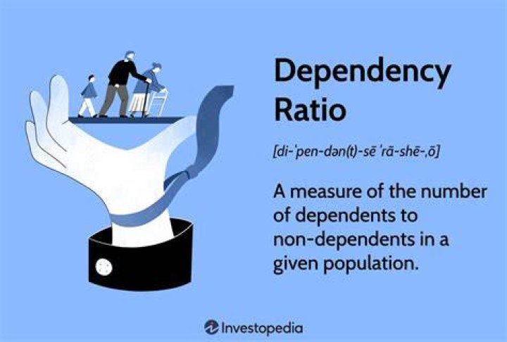 Can you split the dependency exemption?