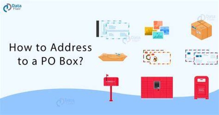 Can you start a corporation with a PO Box?