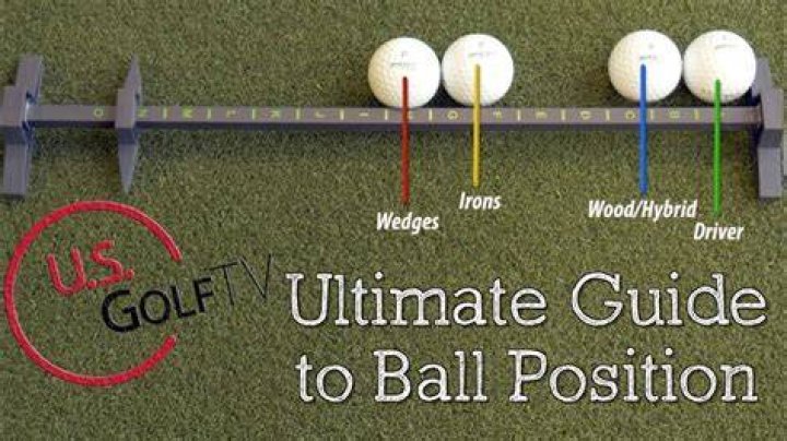 Can you step behind your golf ball?