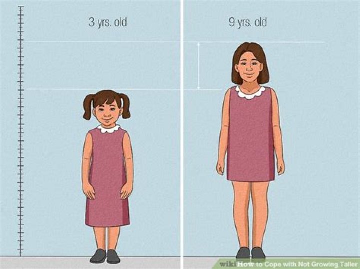 Can you still grow at 13?