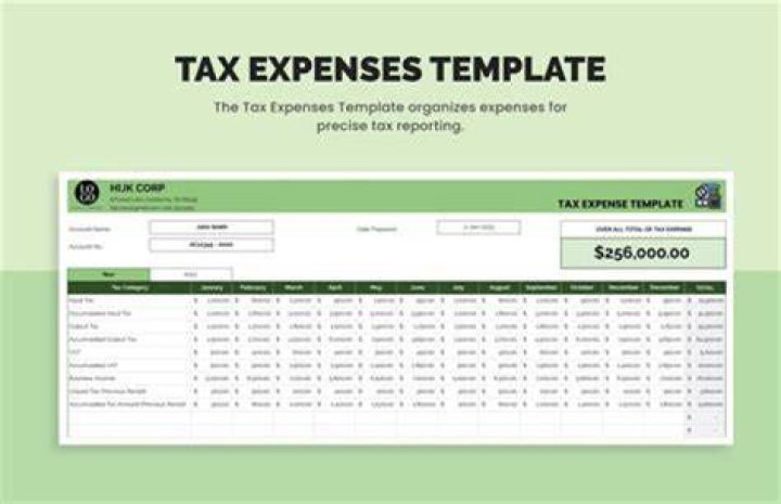 Can you take expenses against a k1?