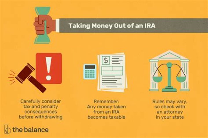 Can you take money out of IRA for college tuition?
