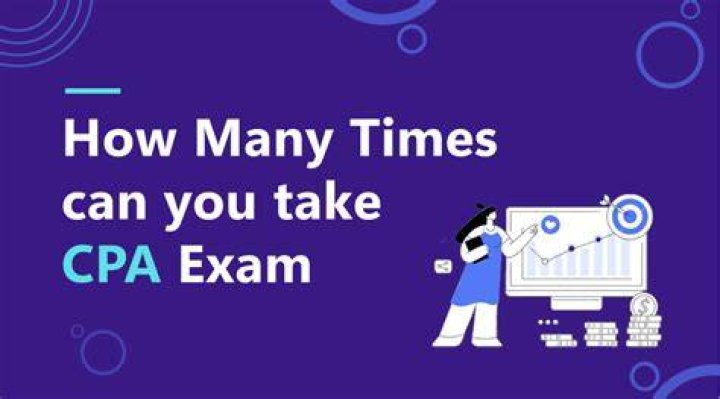 Can you take the CPA exam without 150 hours?