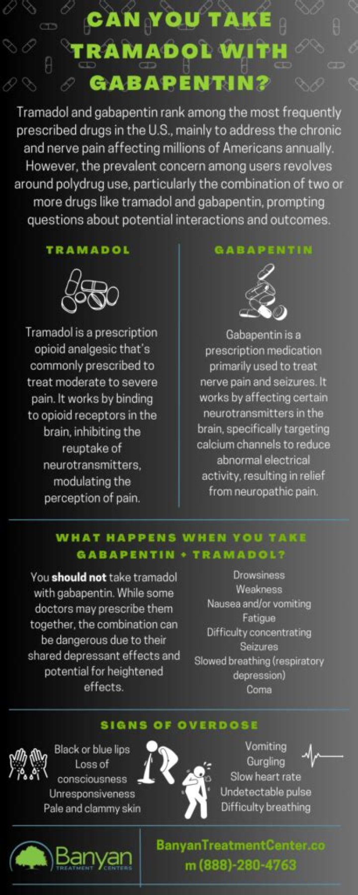 Can you take tramadol and gabapentin together?