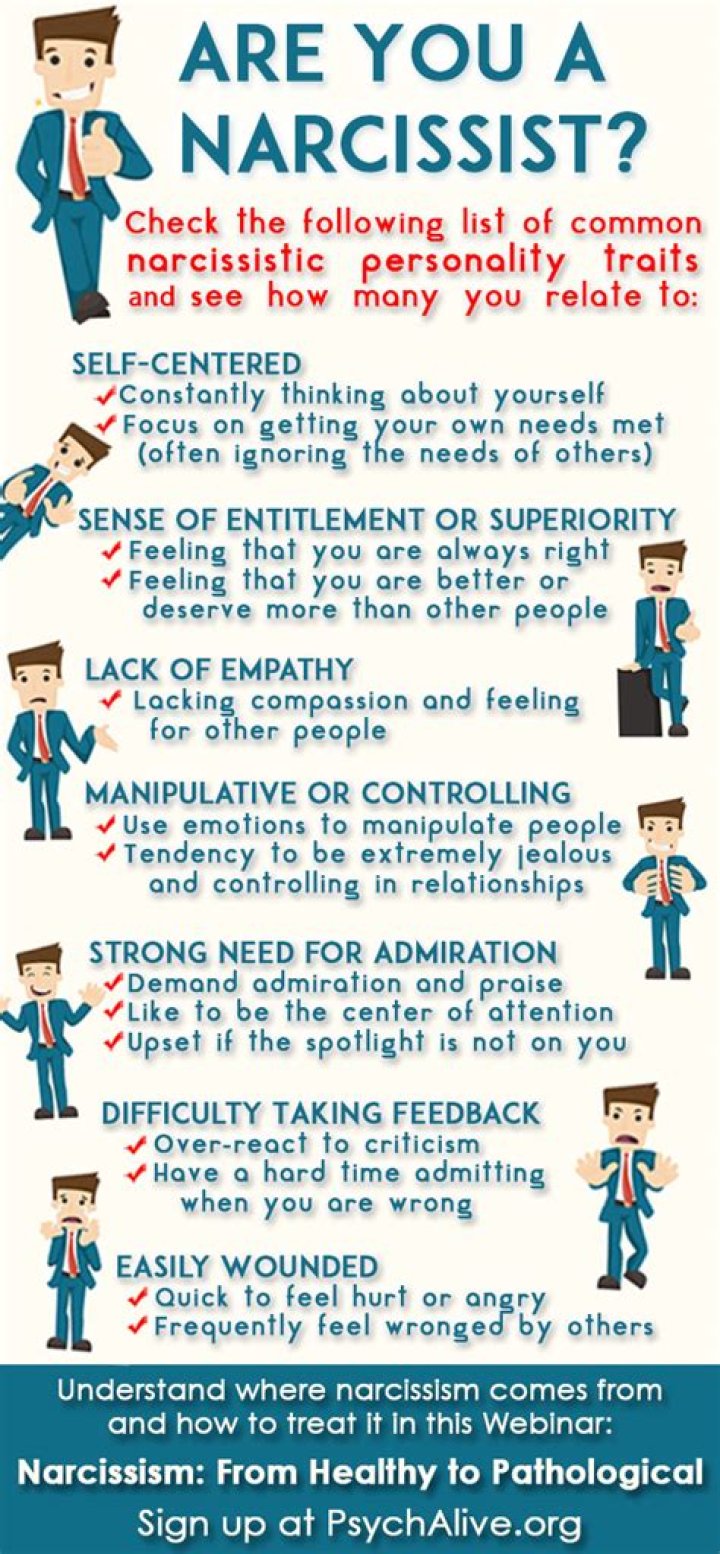 Can you tell a narcissist by looking at them?