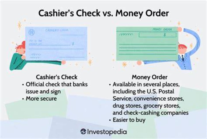 Can you tell if a check is good by looking at it?