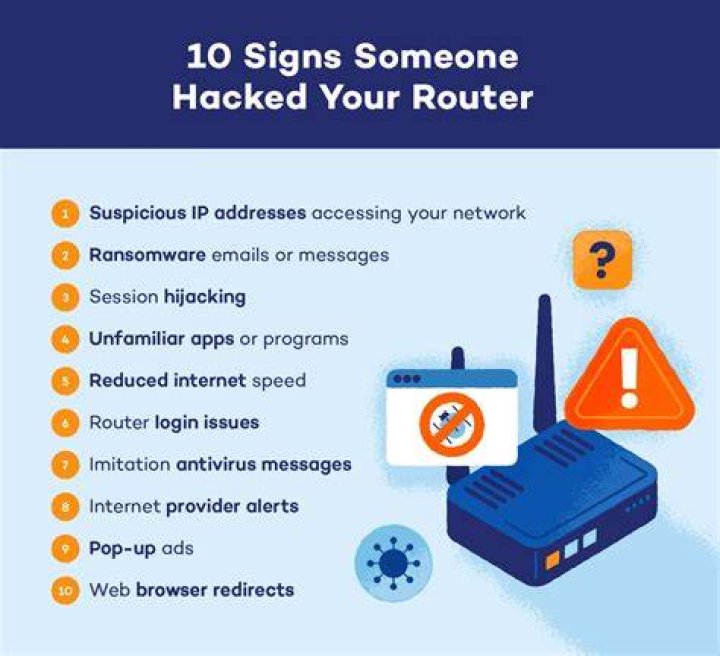 Can you tell if your router has been hacked?