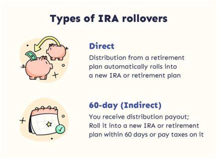 Can you transfer an IRA to a brokerage account?