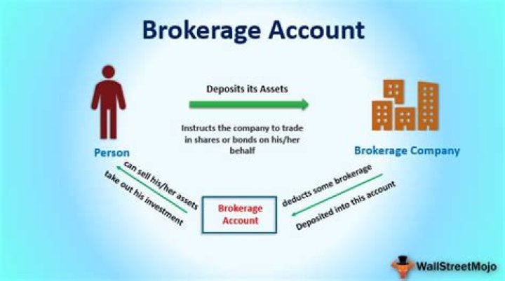 Can you transfer assets from one brokerage account to another?