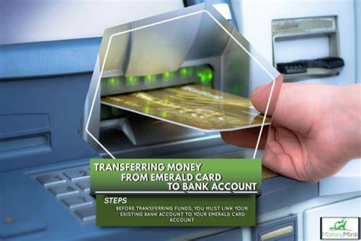 Can you transfer money from a checking account?