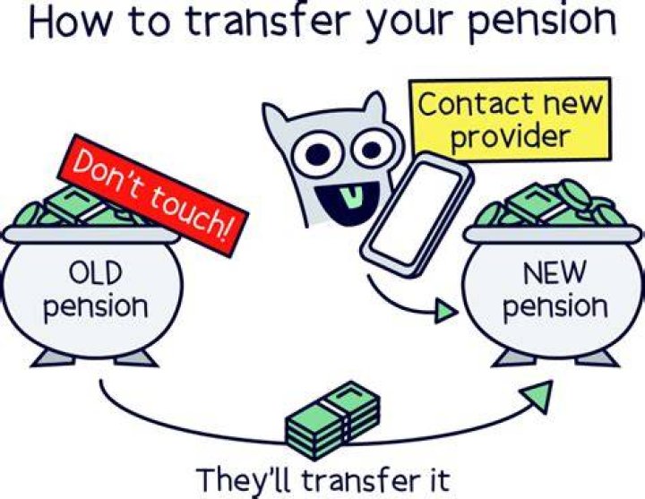 Can you transfer pension from previous employer?