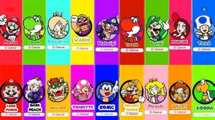Can you unlock more characters in Super Mario 3D World?
