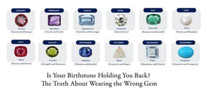 Can you wear a stone that is not your birthstone?