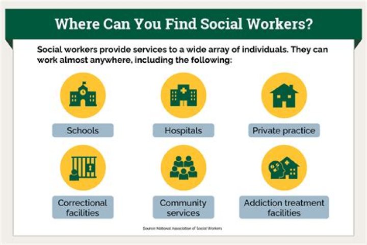 Can you work independently as a social worker?