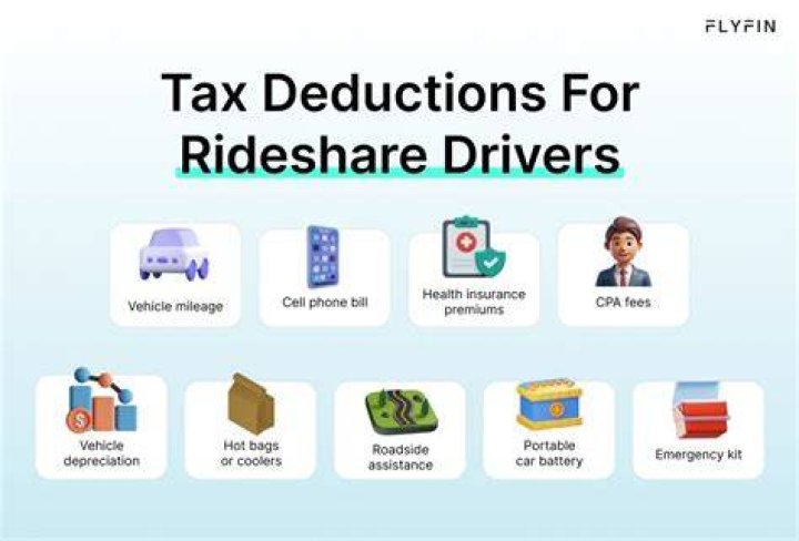 Can you write off Lyft rides on your taxes?
