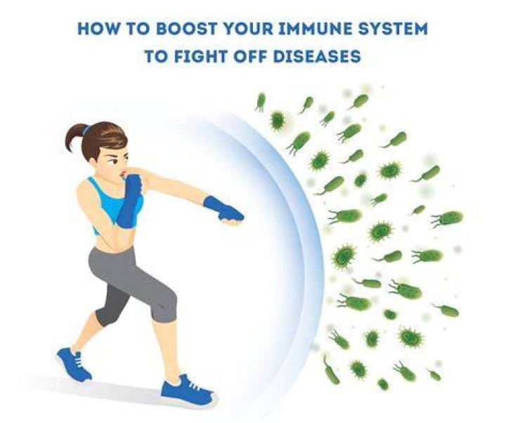 Can your immune system fight off parasites?