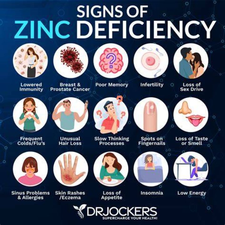 Can zinc deficiency cause warts?