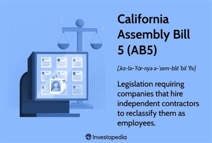 Did AB5 pass California?