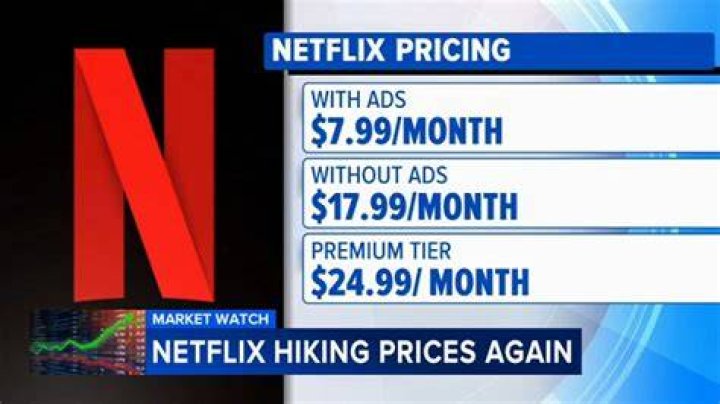 Did Netflix prices go up in 2022?