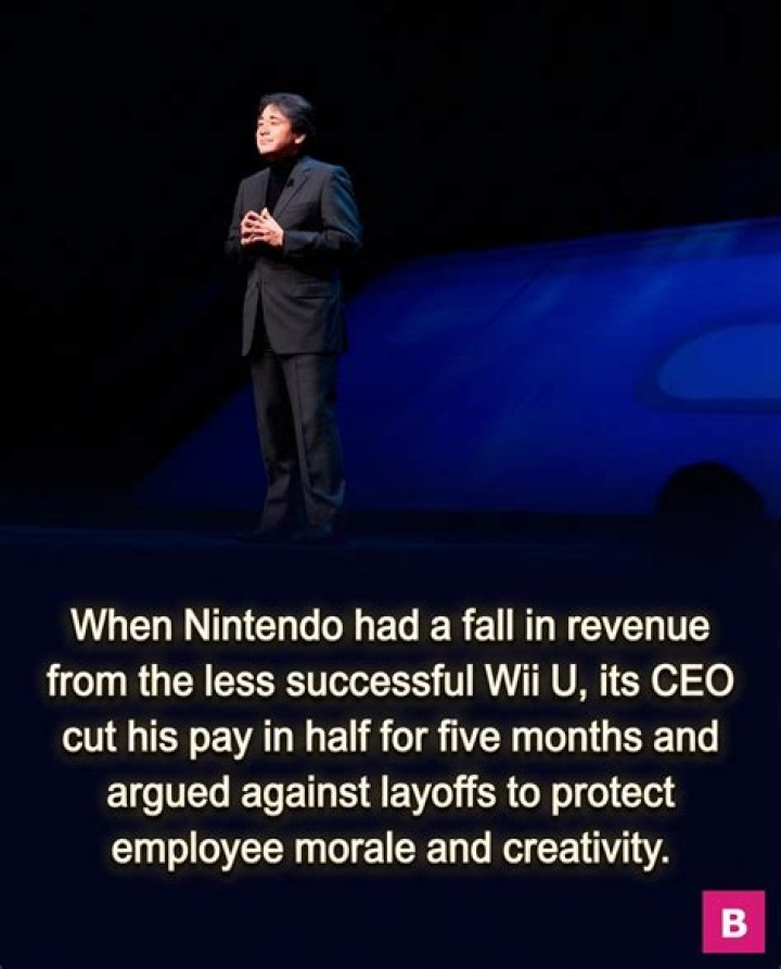 Did the Wii make a profit?