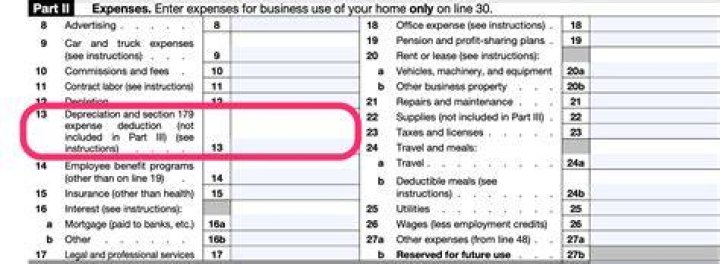 Did you claim state tax expenses on your 2018 tax return?