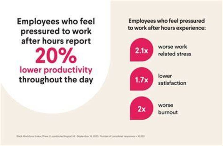 Did you work more than 750 hours in real estate?