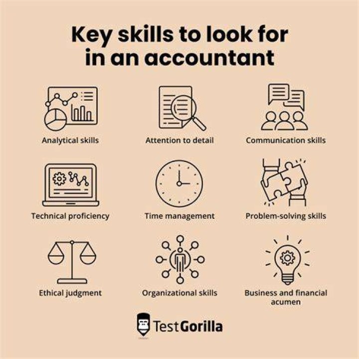 Do accountants need to write?