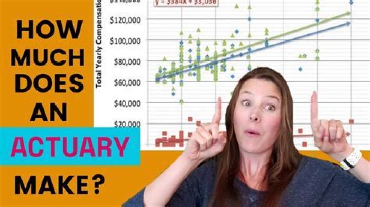 Do actuaries actually make a lot of money?