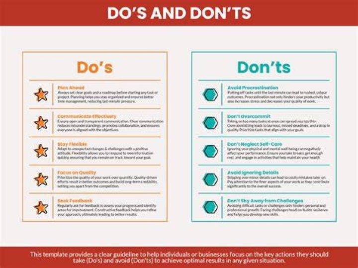Do and don'ts in Canada?