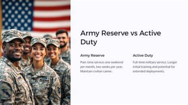 Do Army Reserve members get paid?