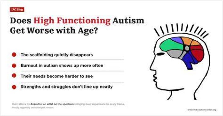Do autism symptoms get worse with age?