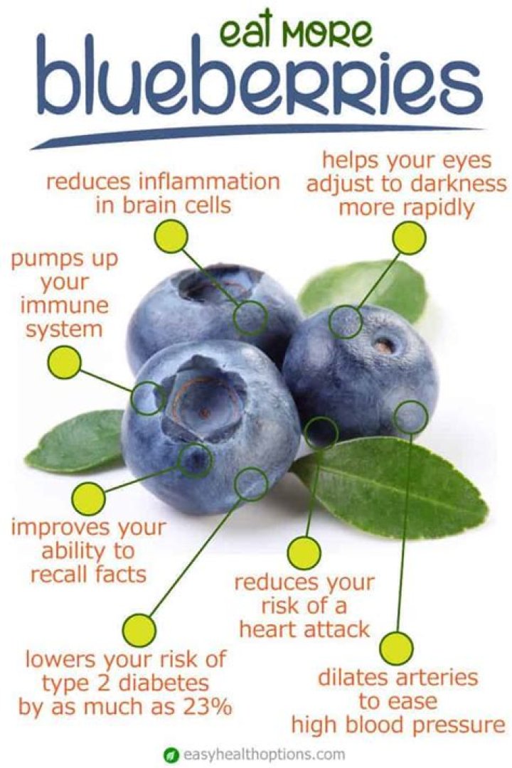 Do blueberries help a UTI?
