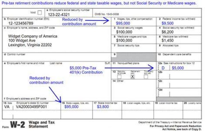 Do charitable contributions show up on W-2?