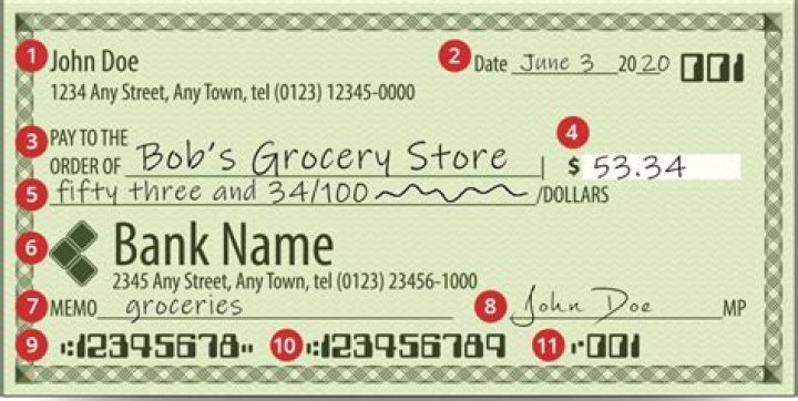 Do checks need bank address?