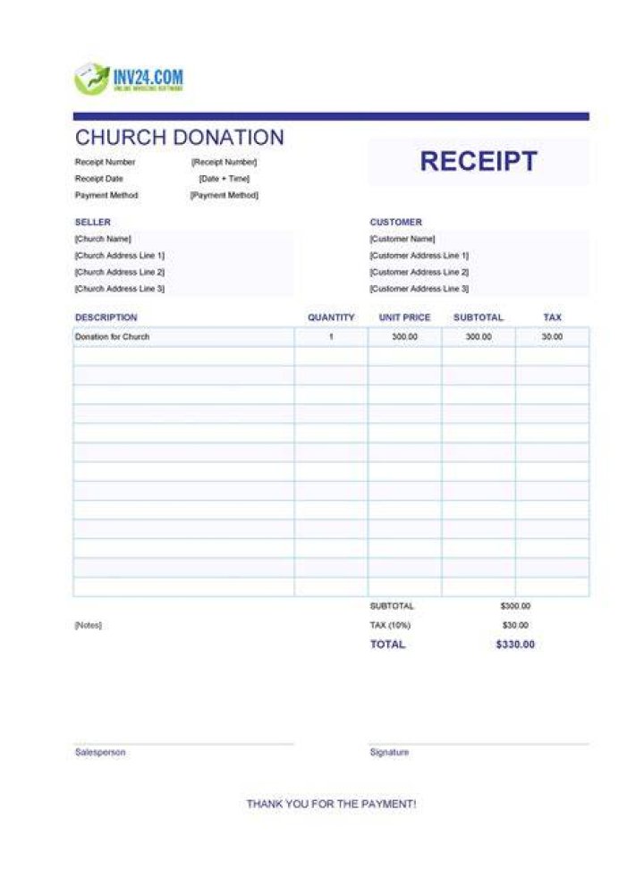 Do churches give receipts for donations?