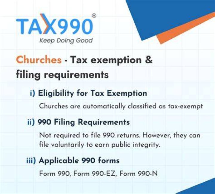 Do churches have to file Form 990?