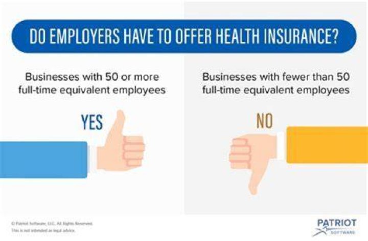 Do companies have to offer health insurance to employees?
