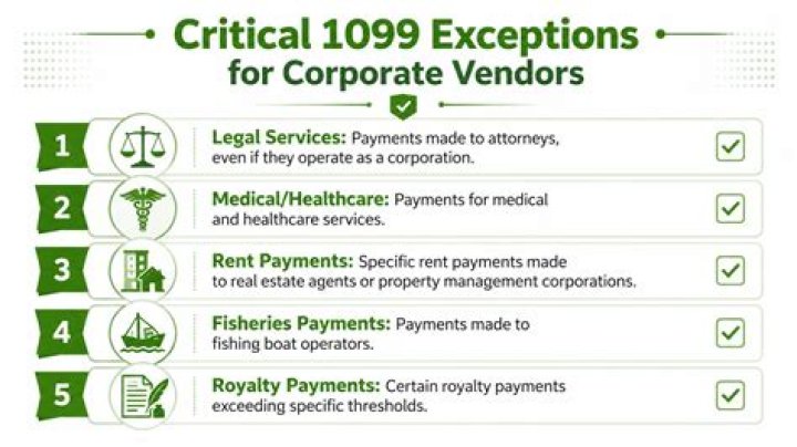 Do consignors get 1099?