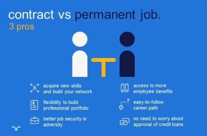 Do contract jobs turn into permanent?