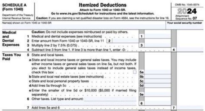 Do deductions add to your refund?