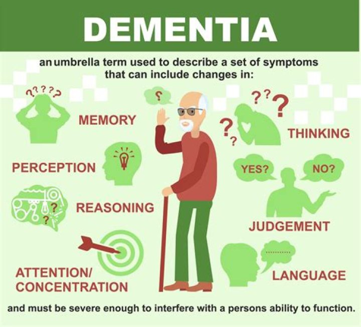 Do diabetics get dementia?