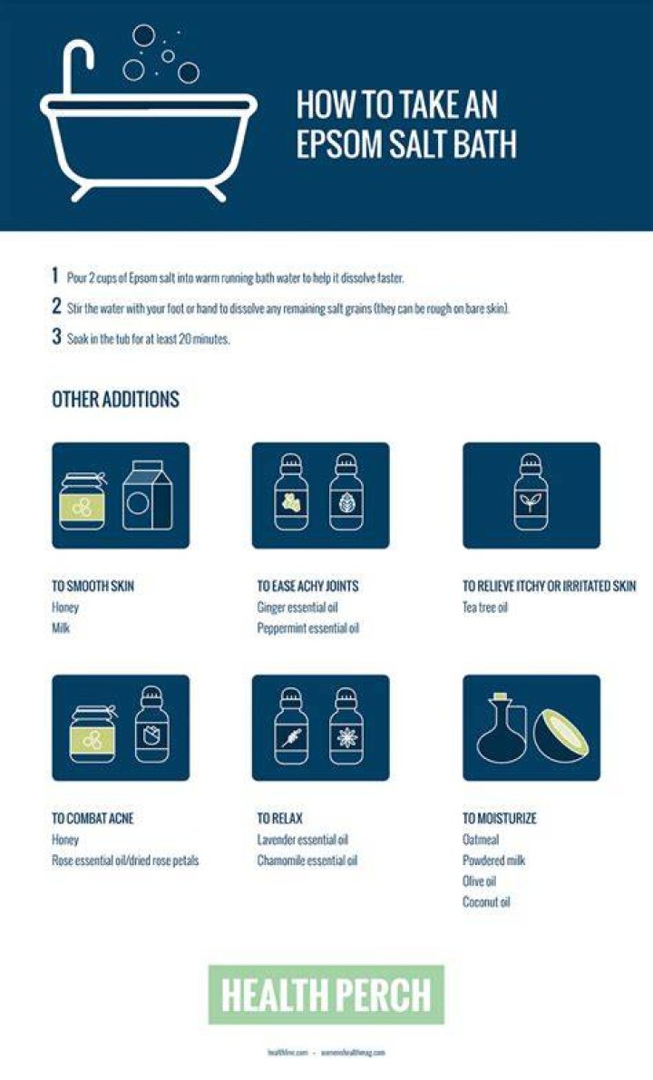 Do Epsom salts actually do anything?