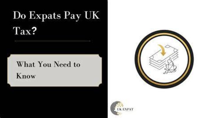 Do expats have to pay income tax in UK?