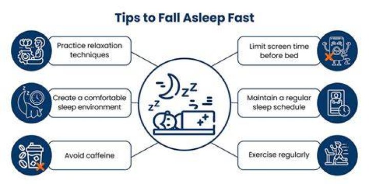 Do extroverts fall asleep faster?