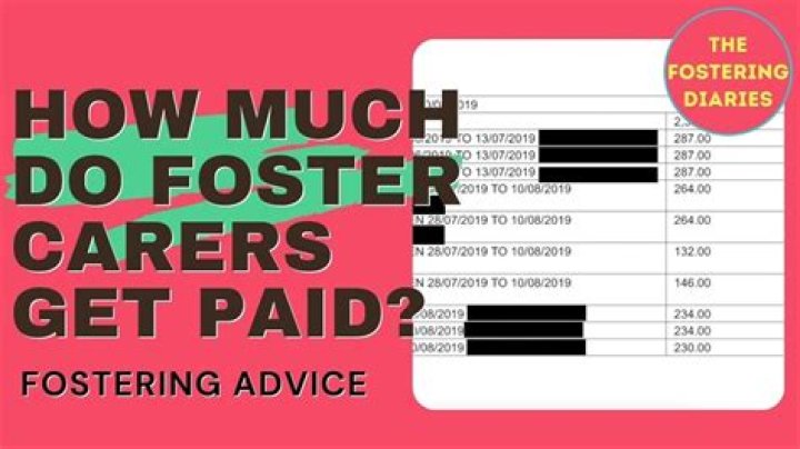 Do foster payments get taxed?